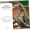 BESPORTBLE Heating Lamp Cover for Reptile Insulation Mesh Anti-scalding Mesh