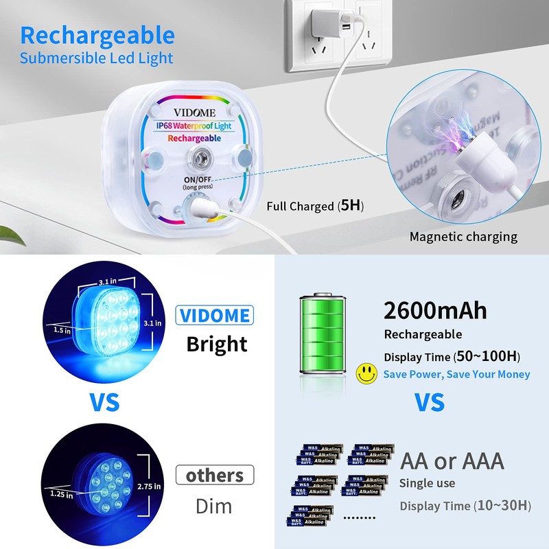 Rechargeable Pool Lights for Above Ground Pools, Led Lights for