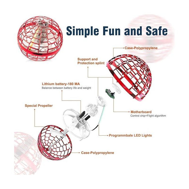 2025AI Flying Orb Ball Toys, Galaxy Cosmic Globe Boomerang Hover