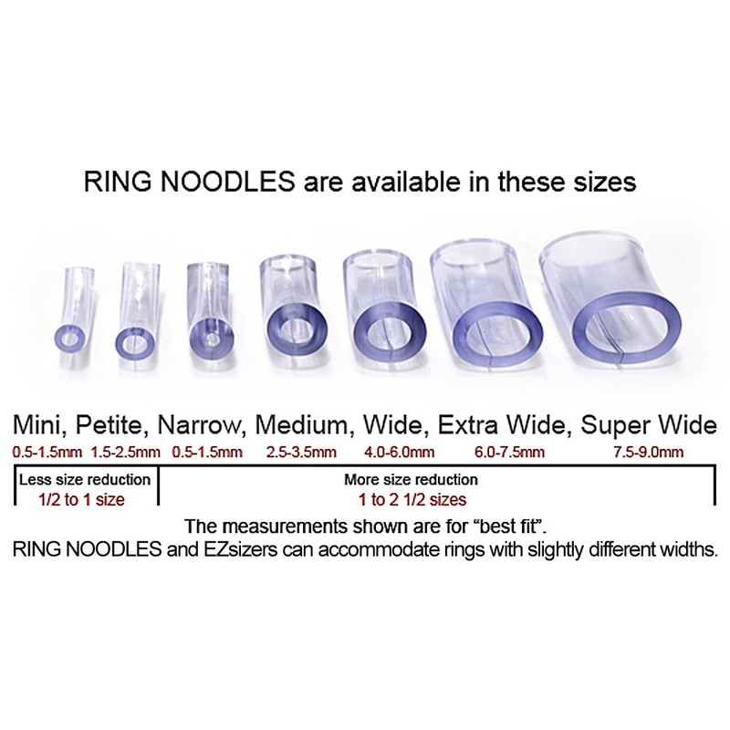 RING NOODLE: Ring Size Reducer | Ring Guard | Ring