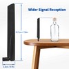Eightwood WiFi Antenna High Gain Wi-Fi 6E antenna, Triple Band