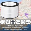 PuriCare 360 Replacement Filter for LG PuriCare 360 Air Purifier,