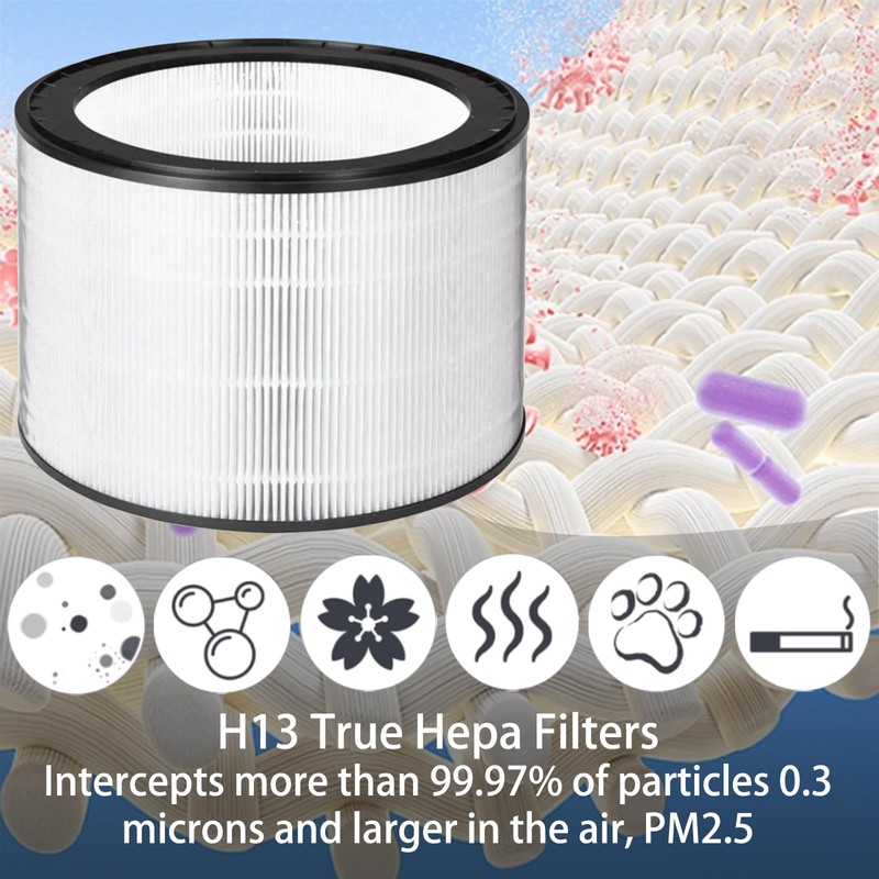 PuriCare 360 Replacement Filter for LG PuriCare 360 Air Purifier,