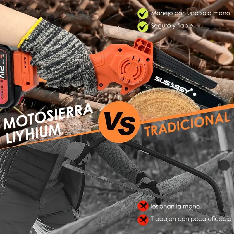 Mini Motosierra Electrica Inalambrica Mano Portatil 6 Inch Color Naranja