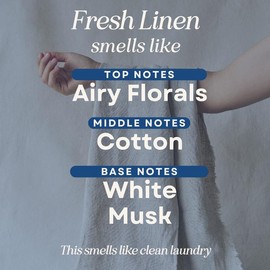 Scented Mop Soap - Floor Cleaner for Home - Hotel Luxury Scents:_Fresh Linen