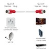 MaxTrack Antenna Cable According to Vodafone Specification - FQMS6.0L, VF