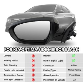 Left Driver Mirror Compatible with 2014 2015 Kia Optima Mirrors with Heated,Turn Signal Light,Power Glass,Manual Folding,Replace KI1320175 Black (6 Pins)