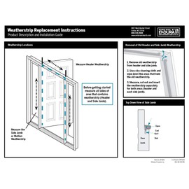 Endura Bronze .650" Reach Foam Kerf Weather Stripping (37" x 97") Single Door Kit