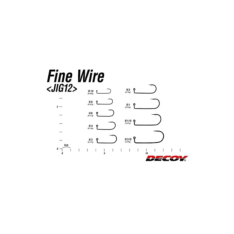 Decoy - Jig 12 Pro Pack 3 (X50)