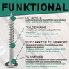 Flat Head Screws with Torx Drive (TX) | Stainless Steel