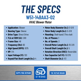 Supplying Demand W51-14BAA3-02 HVAC Blower Motor 1/4 HP 1 Phase 3 Speed 120V 1075 RPM