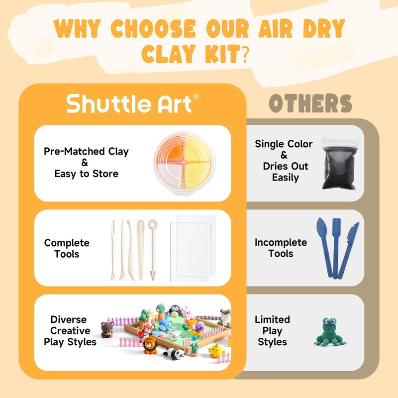 Shuttle Art Air Dry Clay for Kids - Zoo Town,