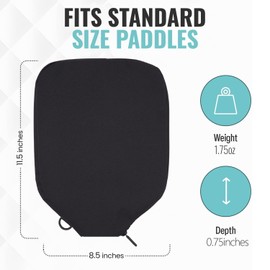 Palms-O-Aces Pickleball Paddle Covers Only - Protect Your Paddle with Our Durable and Padded Pickleball Paddle Cover - Zipper Closure and Canvas Material Pickleball Covers for Paddles