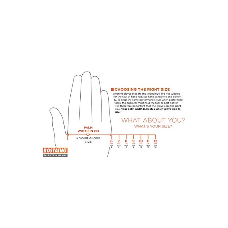 Rostaing FIT4PRO Touch Cut Resistant Touch Screen Antistatic Gloves -