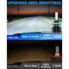 Fit for Nissan Sentra 2013-2020 Hi-Lo Fog Light Bulbs Combo