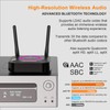 1Mii B06Ultra LDAC Bluetooth Receiver, Hi-Res Bluetooth 5.2 Wireless Audio