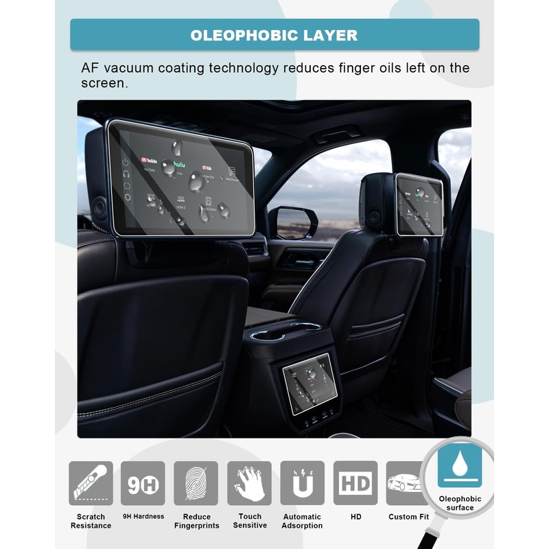 CDEFG 5Pcs for 2025 GMC Yukon Screen Protector Tempered Glass