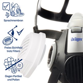 Dräger X-plore 3300 Craftsman Set with P3 R Particle Filter - Half Mask for Craftsmen, Reliable Protection Against Fine Dust, Particles & Mould, Size S