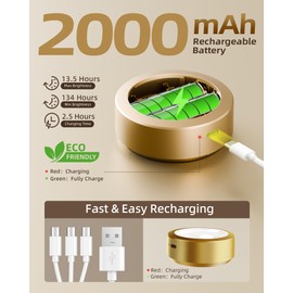 EZVALO Picture Lights for Wall, 2000mAh Rechargeable Battery Magnetic Poster Lights with 3 Color Temps & 12 RGB, Remote Dimmable Timer Painting Light, Wall Decor Light for Art Display, Frame (3 Pack)