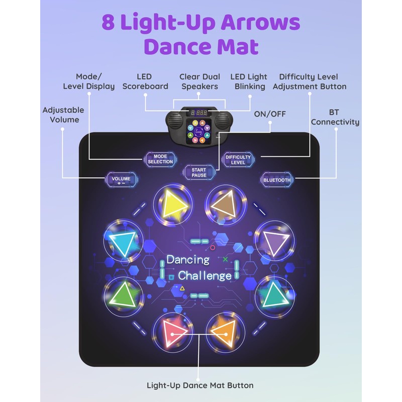 Gleamkid Dance Game Mat for Kids, LED Light-Up 8-Button Dance