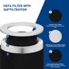 HP670 Replacement True HEPA Filter Set Compatible with Hunter HP670