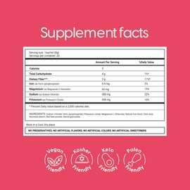 Vivalyte Raspberry Electrolytes Powder Hydration Packets No Sugar Keto Friendly Non-GMO Gluten Free Natural Flavor and Color 20 Sticks. Healthy Electrolytes Mix (5.64, Raspberry)