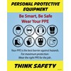 Lean Manufacturing Posters PPE Personal Protective Equipment, Poster, 11"X 14",