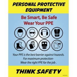 Lean Manufacturing Posters PPE Personal Protective Equipment, Poster, 11"X 14", Made in the USA