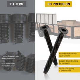 BCP Fasteners 5/16-18 x 2-1/2" Trailer Deck Screws 100 Qty - Black Trailer Screws for Trailer Flooring & Floorboards, Flat Head, T40 Star Drive, Type F, Compatible with Hardwoods & Softwoods - BCP1220