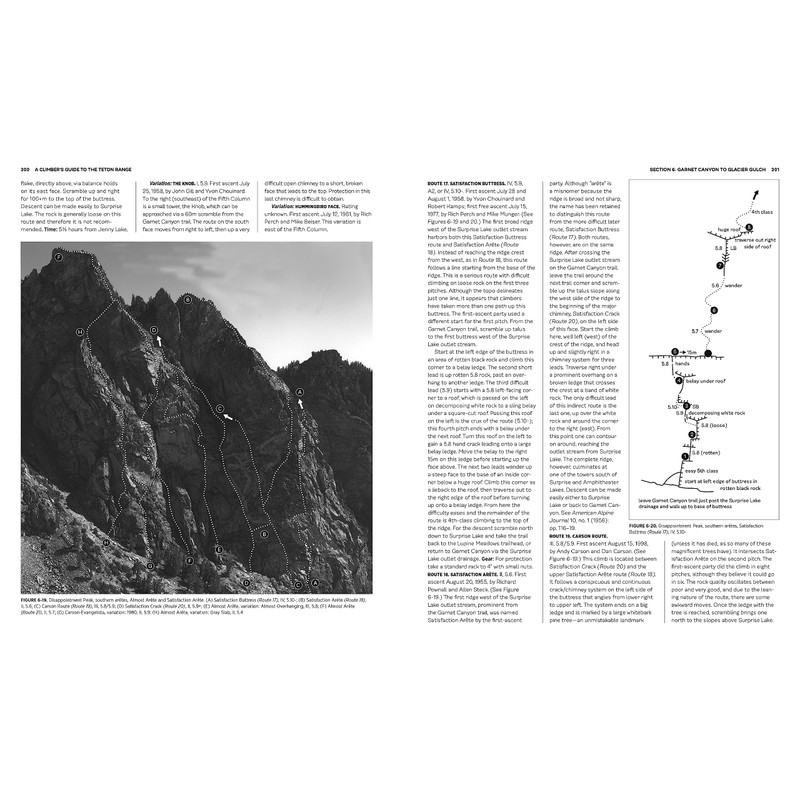 A Climber's Guide to the Teton Range