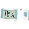 Saito Measuring Charger (Sato) Best Minimum Wireless Hygrometer (Heatstroke Note