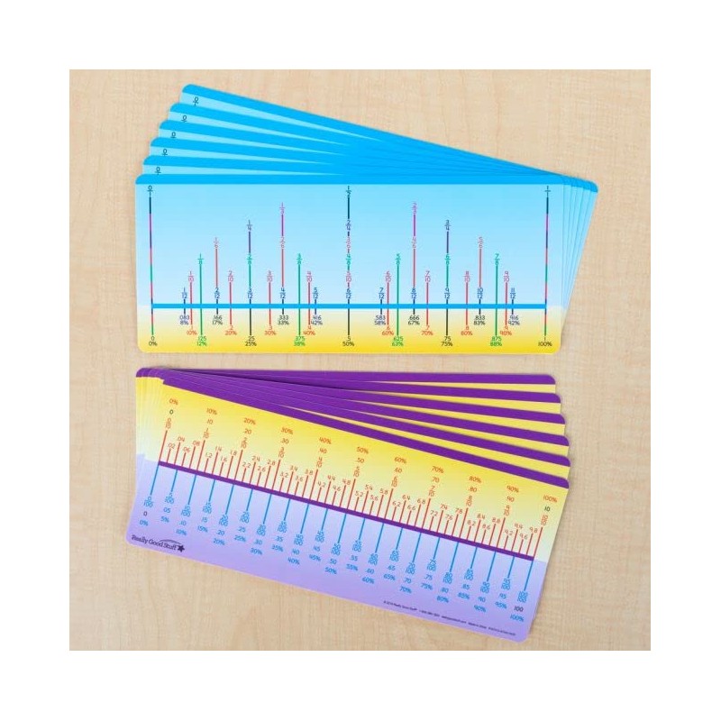 Really Good Stuff Fraction/Decimal/Percent Number Lines - 12 Number Lines