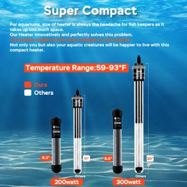 AquaMiracle 200W Small Aquarium Heater Fish Heater, Super Compact Fish Tank Heater Turtle Tank Heater for 20-40 Gal Tanks, with Dual LED Display, Dry-Run/Overheating Protection & Memory Function