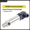 Transmisor de presión HTP-380 – Sensor hidráulico para agua y