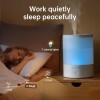YOGIN™ Humidifiers for Bedroom or Large room,Top fill 2.5L Ultrasonic
