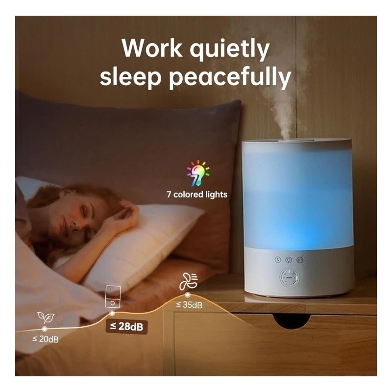 YOGIN™ Humidifiers for Bedroom or Large room,Top fill 2.5L Ultrasonic