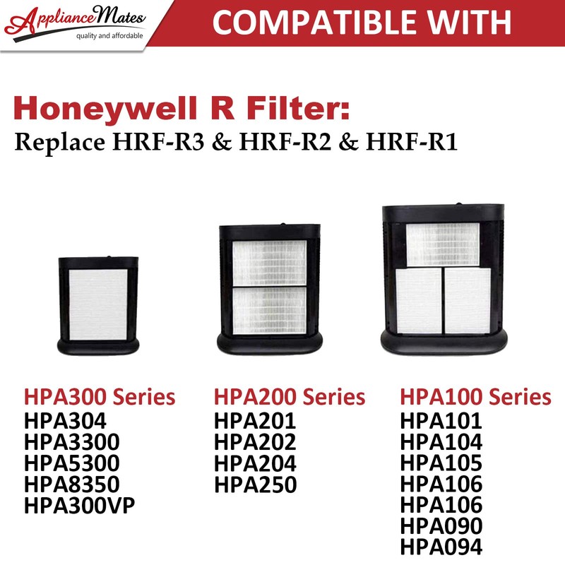 HPA300 HEPA Replacement Filter R for Honeywell HPA 300 HPA200