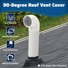Pearwow PVC Vent Termination Cap, 1 Pcs Roof Vent Cap
