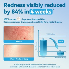 Winner Cotton Face Towels, 100% USDA Biobased Facial Towelettes, Disposable Face Towel XL, Odor-Free, Ultra Soft Makeup Remover Wipes for Sensitive Skin, Biodegradable, 100 Ct, 1 Pack