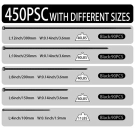 HANHOST Heavy Duty Cable Ties 450 Pack (5 Sizes: 4/6/8/10/12 Inch) Self-Locking Nylon Zip Ties for Indoor & Outdoor Use - UV Resistant, Weatherproof, Multi-Purpose Organizer (Black)