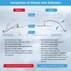 Hibbent All Metal cUPC Certified Rain Shower Head, 12'' High