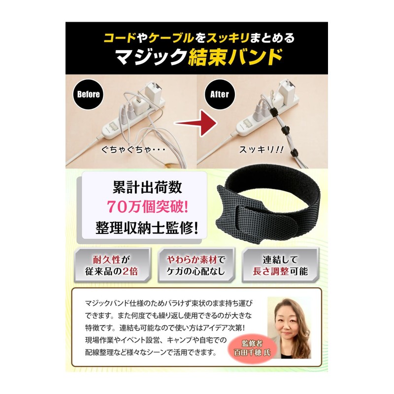 【Organizer-Supervised】 Binding Band with Magic Tape 【2x Durability!】 Cable Band