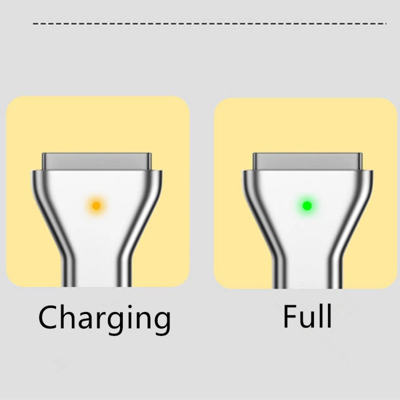 For Type-C to Magsafe2 USB-C Fast Charging Power Adapter For