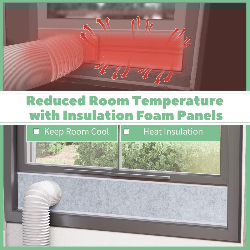 Memrita Portable Air Conditioner Window Vent Kit with Insulation Foam