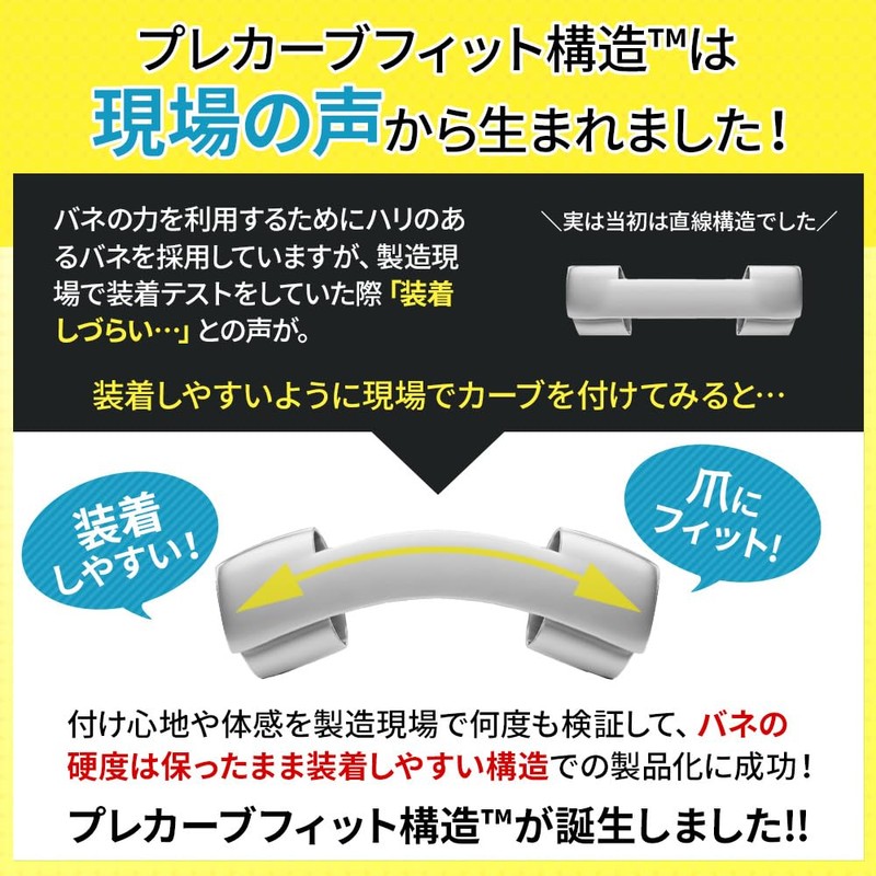 (Jointly Developed with Orthopedic Surgery) Easy Walk Rolling Nail Clip
