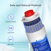 Lifefilter Filters Replacement for Elkay®, EWF3000 and Ezh20 Bottle Filling