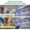 ULITECO RV Ceiling Light 12V, 4.5Inch RV Light Interior, Dimmable