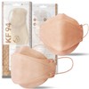 AIRAID KF94 Face Mask – Individually Wrapped, 3D Ergonomic Design,