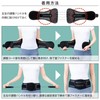 コモライフ ピーンと腰ベルト 大 (85~105cm) 腰 骨盤 サポーター 引き締め 水洗いOK メッシュ