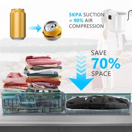 2025 Vacuum Bag for Travel with See-through Window & 5KPa Pump 420D Nylon Vacuum Seal Bag for Clothing Travel IP67 Reusable Packing Organizer for Luggage, Backpack, Suitcase Black 1PC+Pump